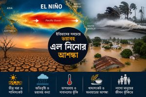 ইতিহাসের সবচেয়ে ভয়াবহ এল নিনোর আশঙ্কা, খরা-বন্যায় বিপর্যস্ত হতে পারে বিশ্ব
